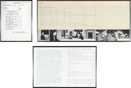 Adrian Piper - Hypothesis: Situation #14 - 1969