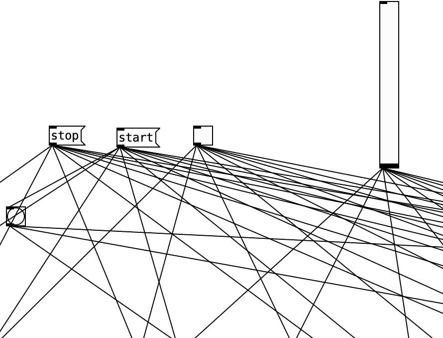 A diagram illustrating a network with labeled points 'stop' and 'start', connected by intersecting lines, with a large vertical rectangle on the right.